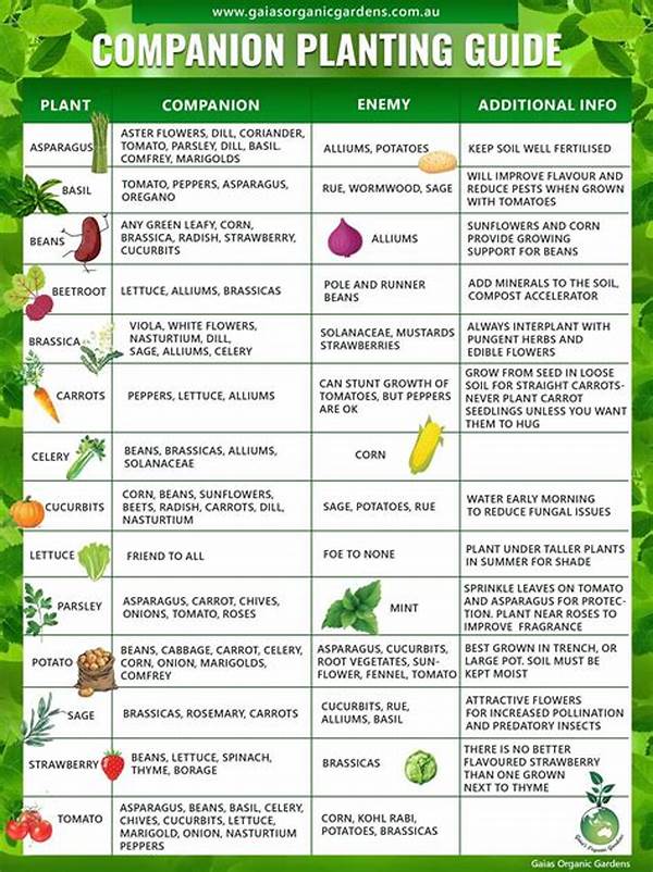 Family-friendly Flower Planting Guide