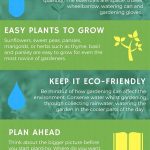 Novice Gardener’s Floral Guide