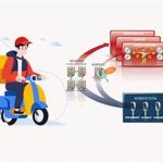 Budget-friendly Bouquet Delivery Services