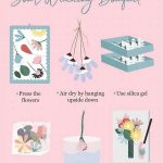 Floral Arrangement Preservation Methods