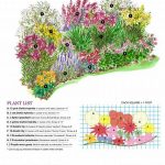 Garden Planning For Safe Flowers