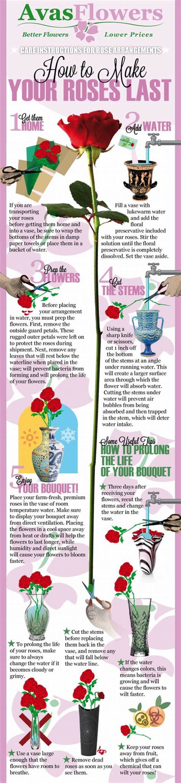 How To Make A Flower Arrangement Last Longer