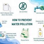 Preventing Vase Water Contamination