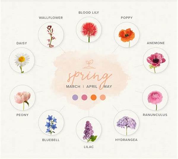 Seasonal Flower Nutrition Tips