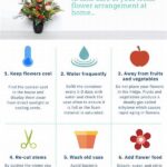 Vase Maintenance For Fresh Blooms