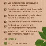 Zero Waste Floral Wrapping Solutions