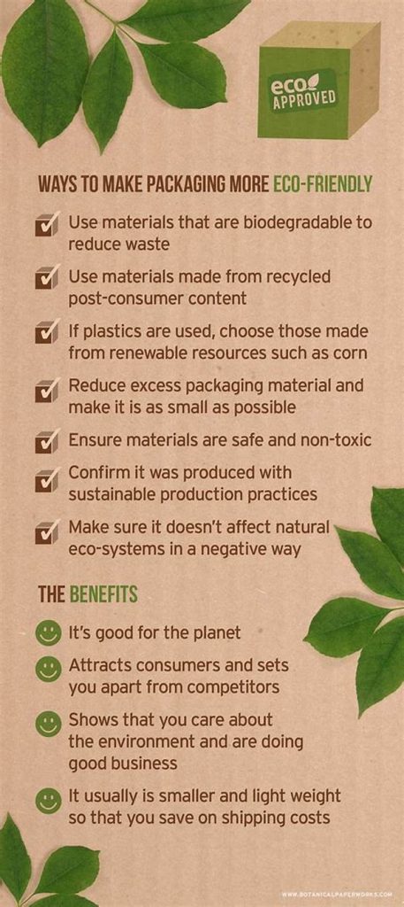 Zero Waste Floral Wrapping Solutions