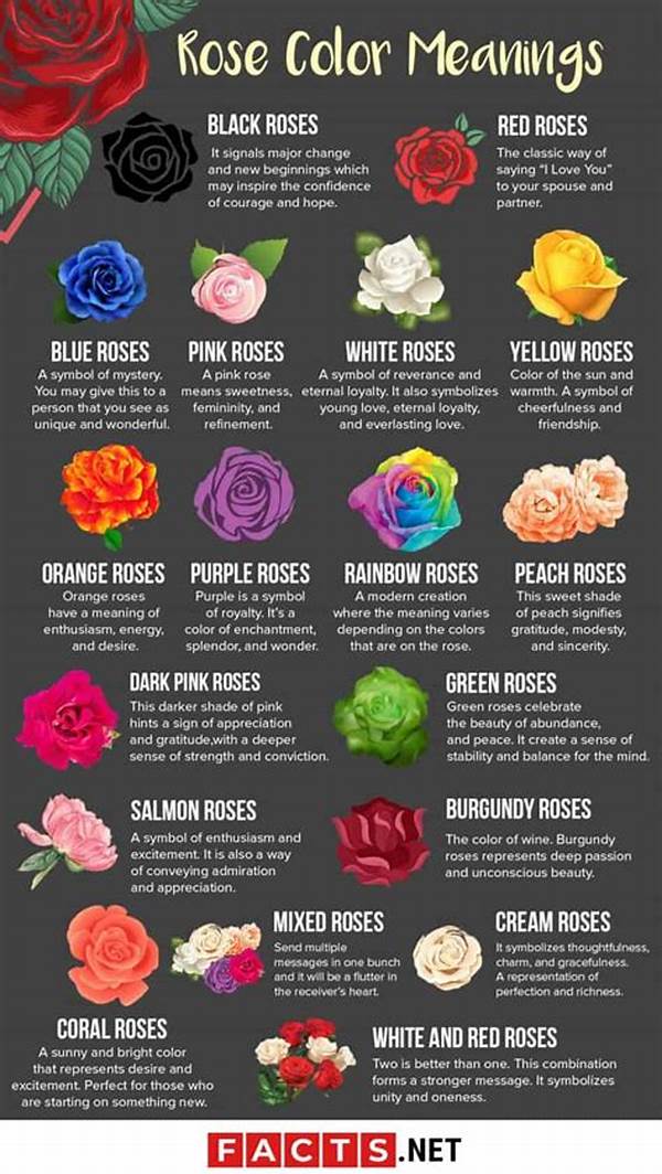 Symbolism Behind Black Petaled Flowers