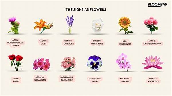 “astrology Flowers For Birthdays”
