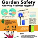 Safe Gardening Practices For Kids