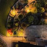 Sustainable Landscape Lighting Ideas
