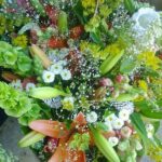 Temperature Control Tips For Longer-lasting Flowers
