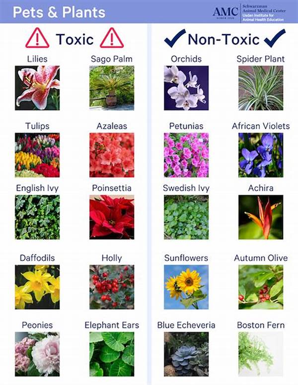 Animal-safe Backyard Plant Selection