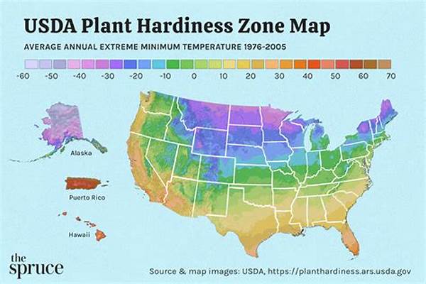 Plant Habitat Maps By State