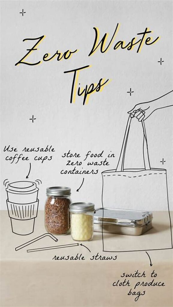 Zero-waste Floral Packaging Tips