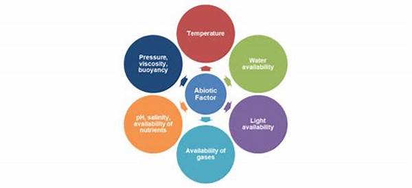 Ecosystem Dynamics And Native Species
