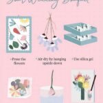 Methods To Preserve Bloom Color