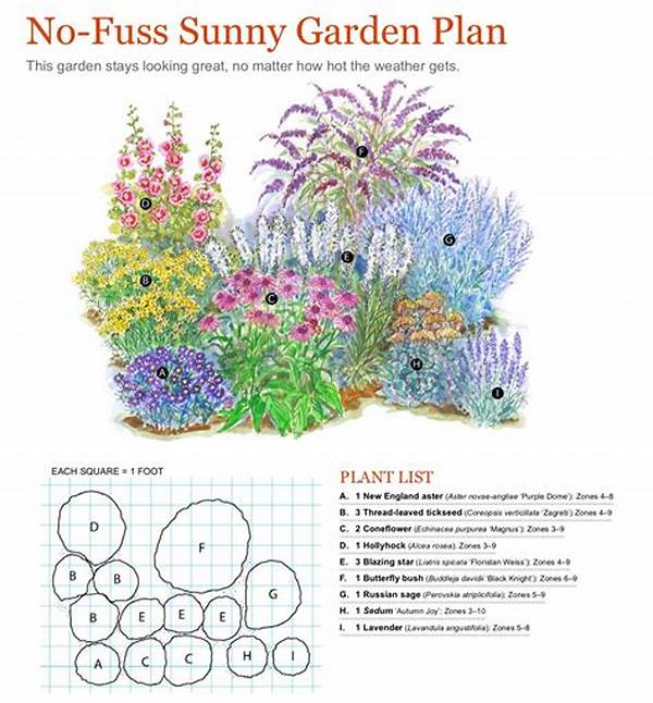 No-fuss Flowering Plants For Beginners