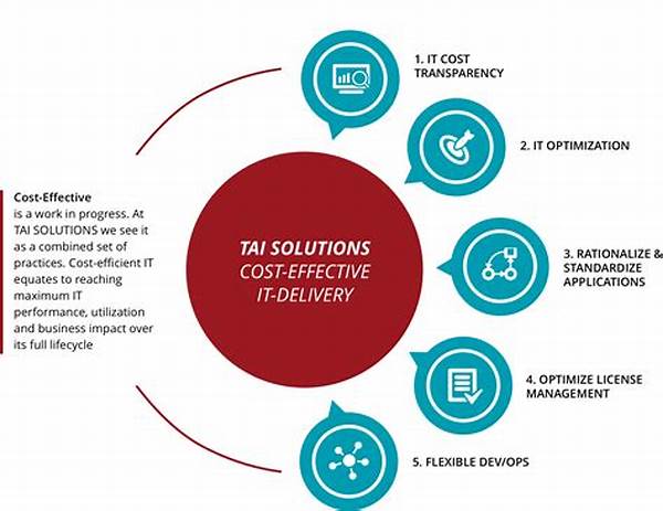 Cost-effective Bouquet Delivery Solutions