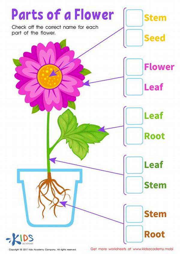 “children’s Guide To Learning Flowers”
