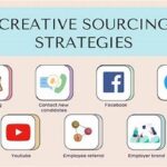 Creative Flower Sourcing Strategies