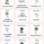Meaningful Flower Gift Inspirations