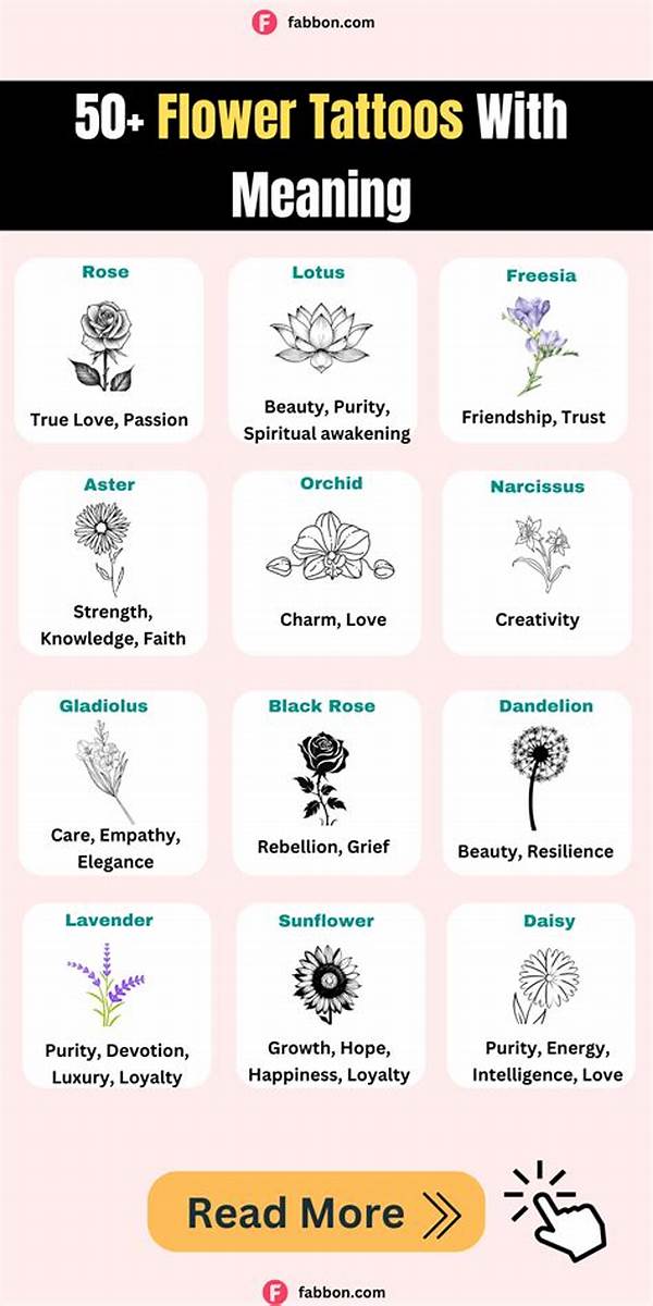 Meaningful Flower Gift Inspirations