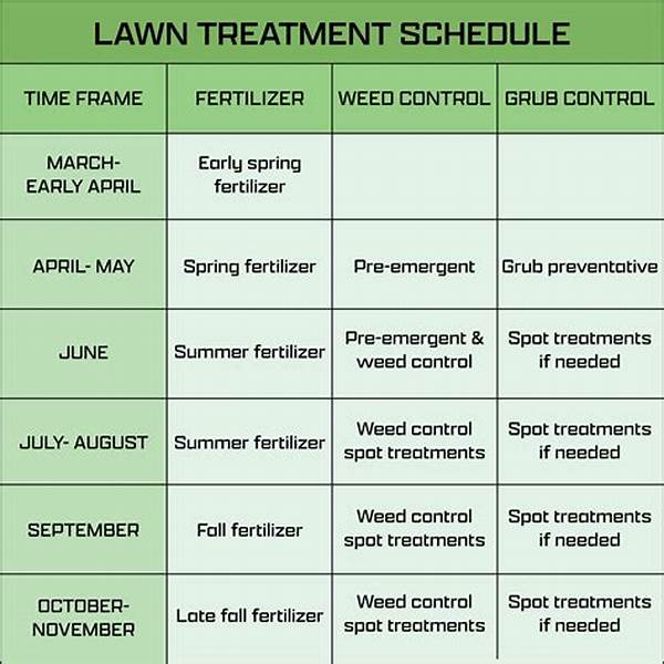 Monthly Flower Fertilizing Plan