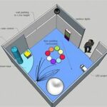 Sensory Integration In Cat Space Design