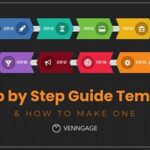 Step-by-step Guide For Gardeners