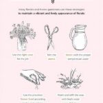 Fresh Flower Water Change Guide