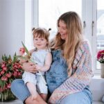 Fresh Flowers Delivered Across United States