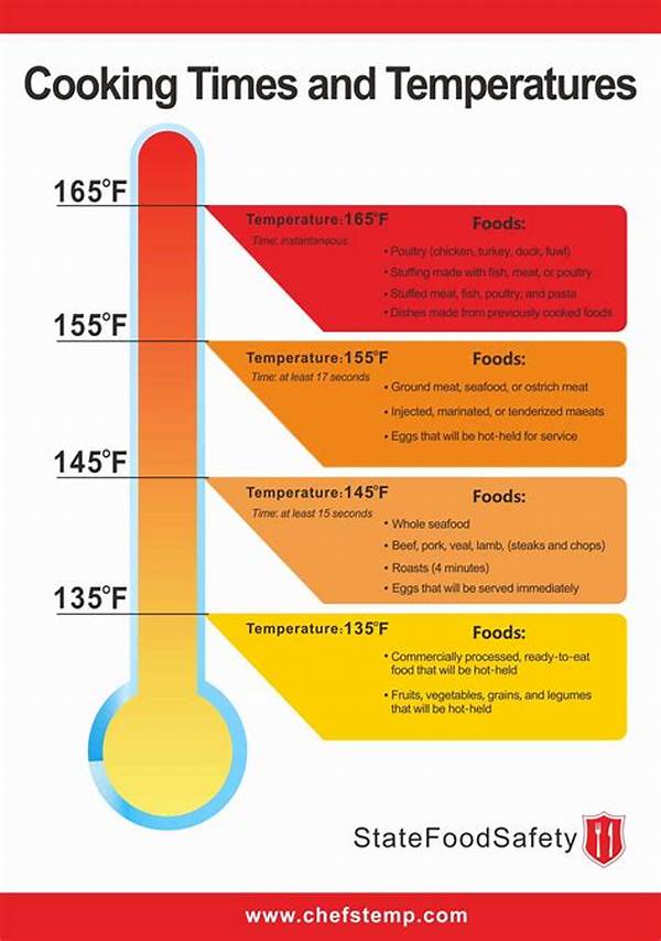 Temperature Guidelines For Flower Preservation