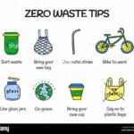 Zero Waste Bouquet Design Tips