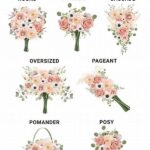 Frugal Wedding Flower Arrangement Guide