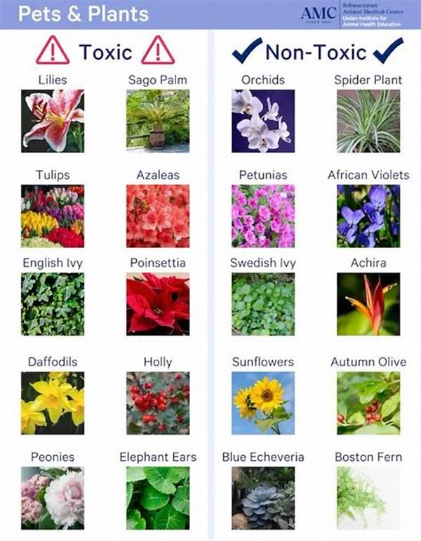 Non-harmful Plants For Felines.